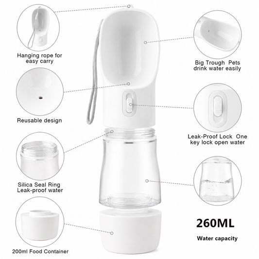 FURZION Travel Water Bottle™ | Portable Dog Water Bottle